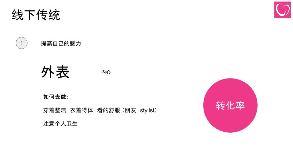 如何找到一个好对象-7